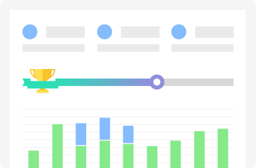 IXL - Analytics information