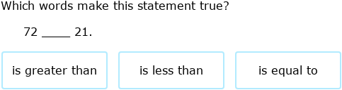 IXL - Comparing numbers up to 100 (Class II maths practice)