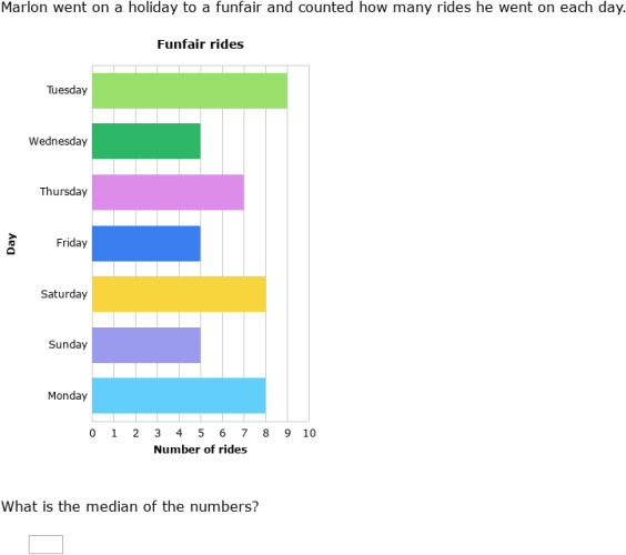 IXL - Interpret charts to find mean, median, mode and range (Class VII ...