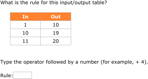 IXL - Write the addition or subtraction rule for an input/output table ...