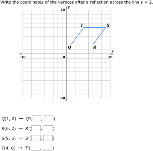 IXL - Reflections: find the coordinates (Class X maths practice)