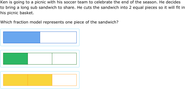 IXL - Unit fractions: modelling word problems (Class V maths practice)