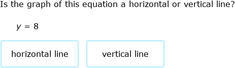 Vertical Math Ixl Example IXL - Equations of horizontal and vertical lines (Class X maths practice)